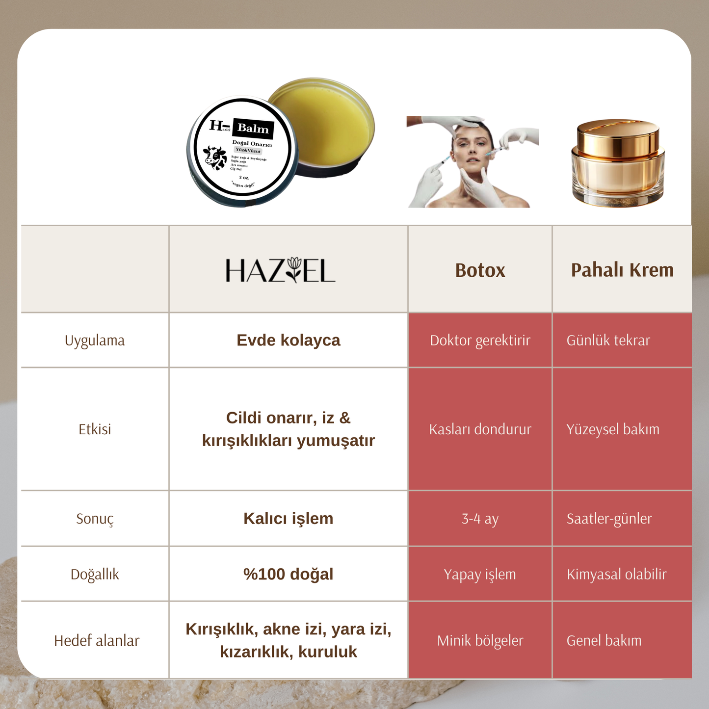 Haziel- Doğal Onarıcı Cilt Bakım Balmı