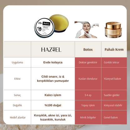 Haziel- Doğal Onarıcı Cilt Bakım Balmı